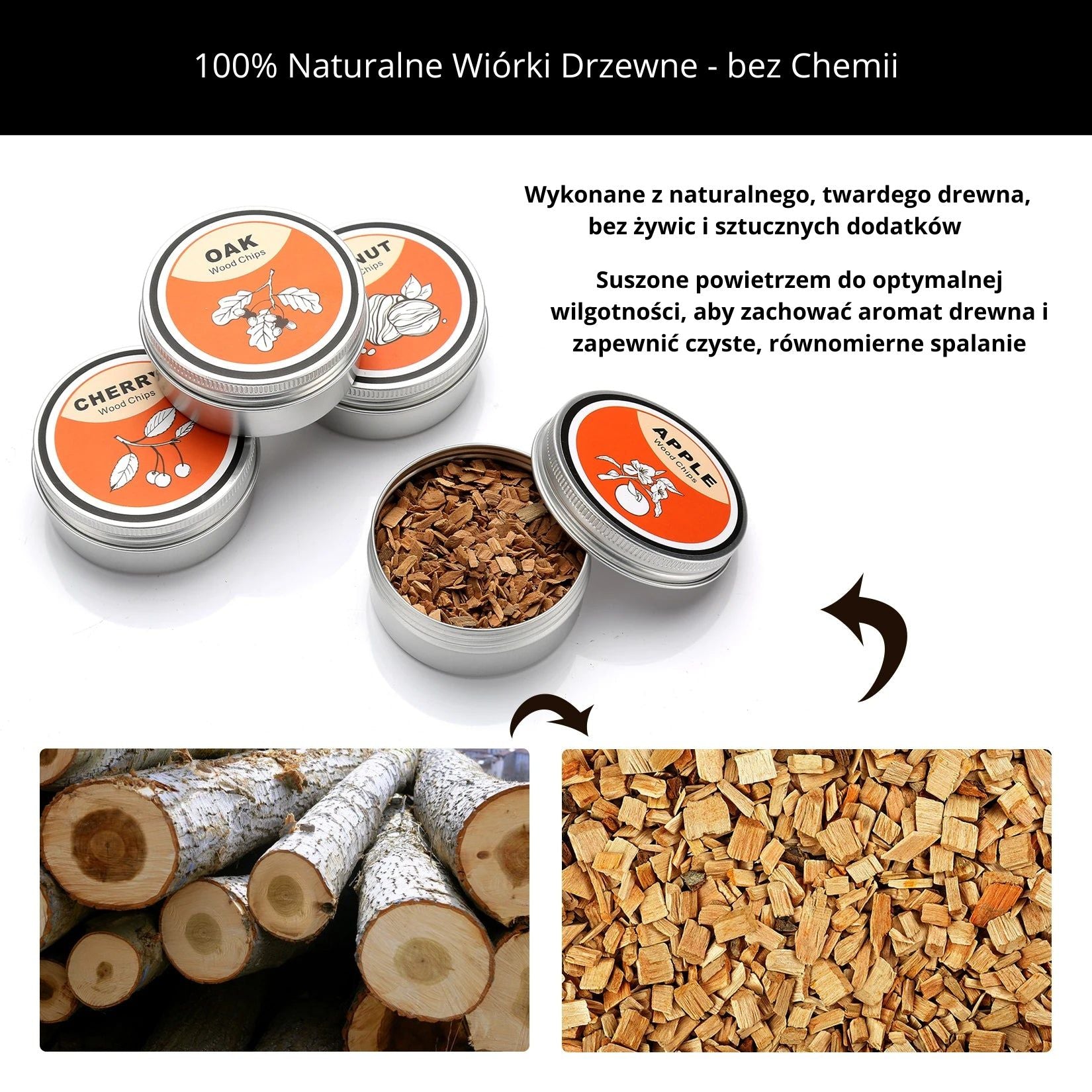 Zestaw do Aromatyzowania Napojów - zestaw do aromatyzowanianapojów - Wytwórnia Smaku